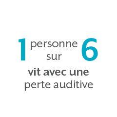 1 personne sur 6 vit avec une perte auditive