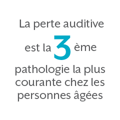La perte auditive est la 3 eme pathologie la plus courante chez les personnes agees