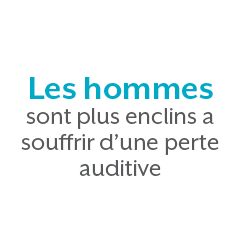 Les hommes sont plus enclins a souffrir d